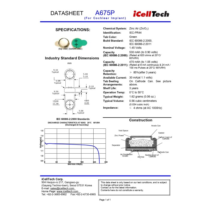 675CI Implant (6άδα) Zinc Air Battery iCelltech
