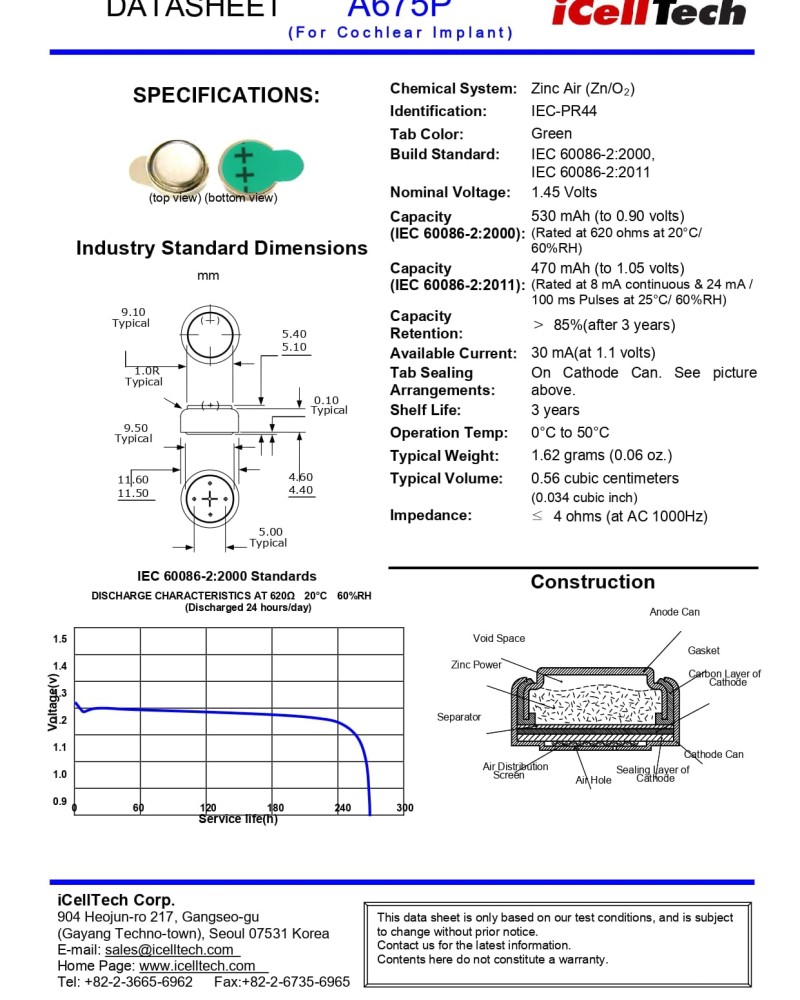 675CI Implant (6άδα) Zinc Air Battery iCelltech