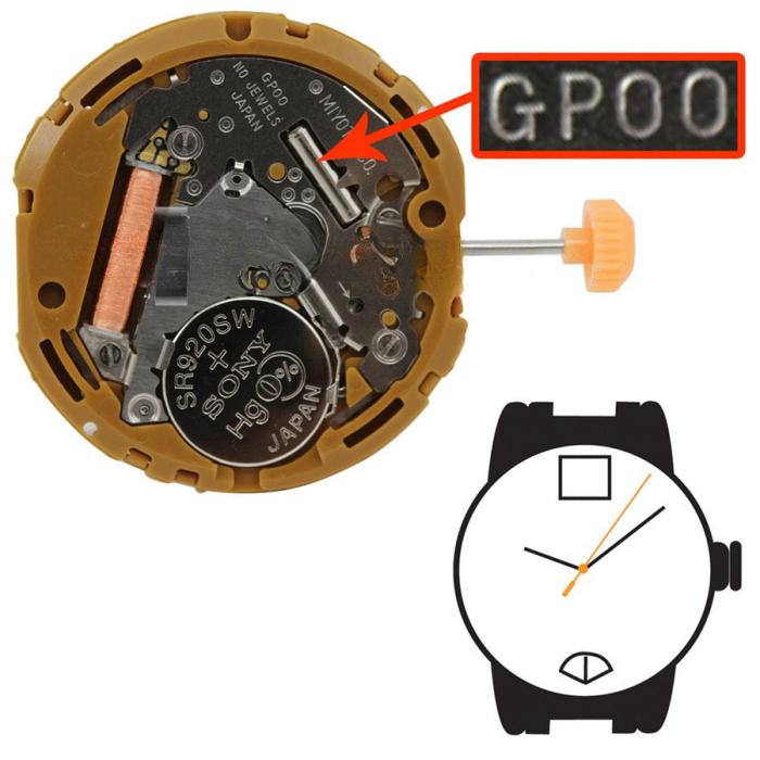 MIYOTA / CITIZEN GP30-00A